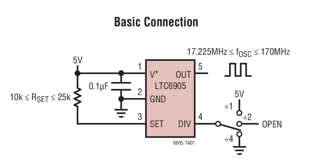 LTC6905Ӧͼһ